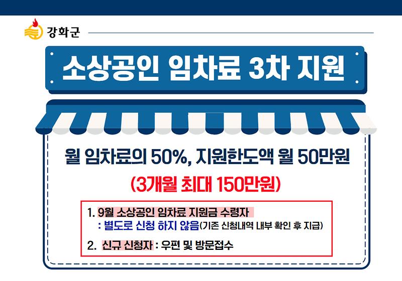 코로나19 극복을 위한 [소상공인 임차료 3차 지원] 사진